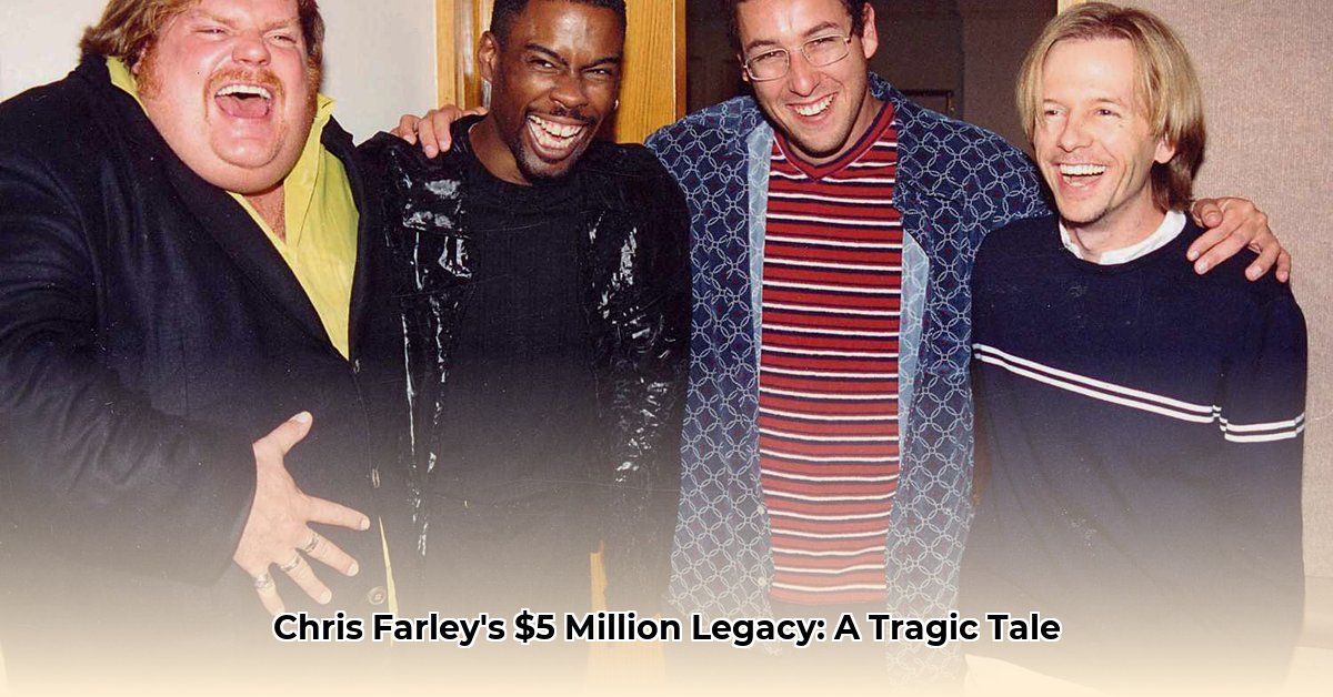 chris-farley-net-worth